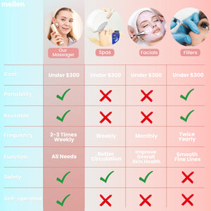 1x K-Beauty Booster + 3x Hyaluronic Acid Serum