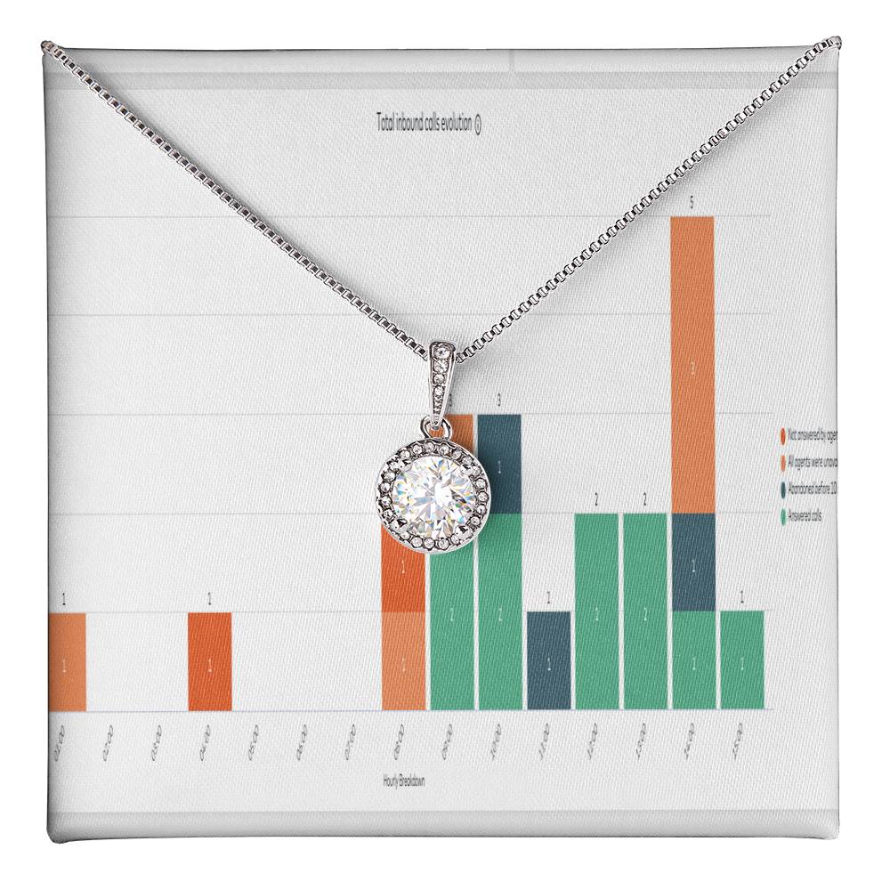 Eternal Hope Necklace